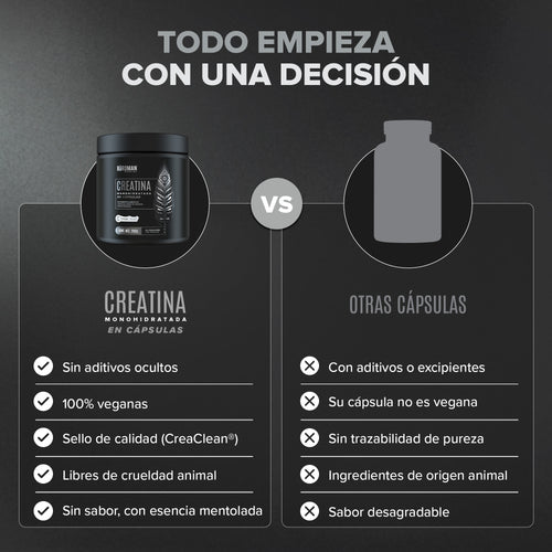 Creatina Monohidratada en Cápsulas - 50 Porciones - 250 Cápsulas