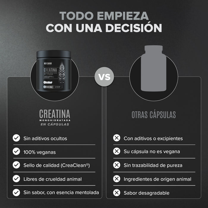 Creatina Monohidratada en Cápsulas - 50 Porciones - 250 Cápsulas