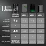 Creatina Monohidratada 450 g
