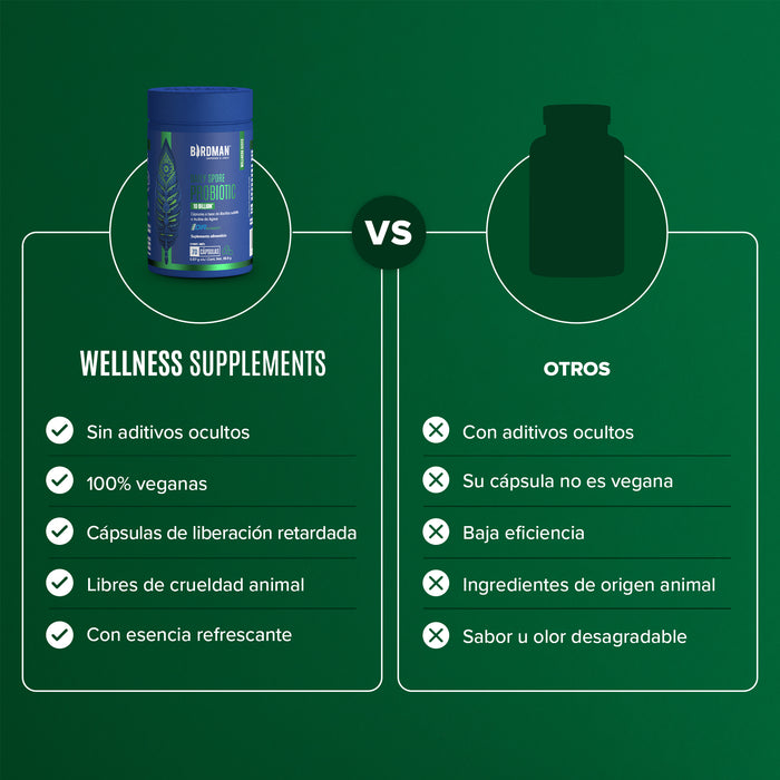 Daily Spore Probiotic - Probióticos con 10 Billones de UFC - 70 Cápsulas - 70 Porciones