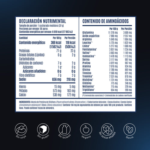 Falcon Protein: Proteína Vegana en Polvo - Chocolate 1.8 kg