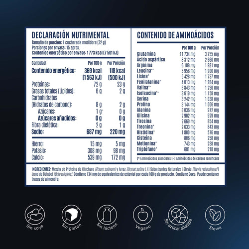 Falcon Protein - Nueva Fórmula - Fresa 480 g