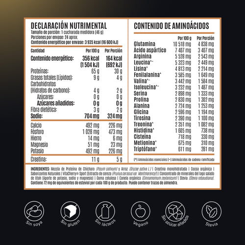 Falcon Performance Proteína en Polvo con Creatina & BCAAs - Choco Bronze 1.14 kg