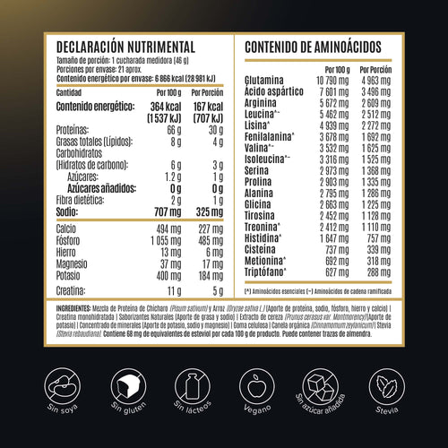 Falcon Performance Proteína en Polvo con Creatina & BCAAs - Golden Vanilla 1.9 kg