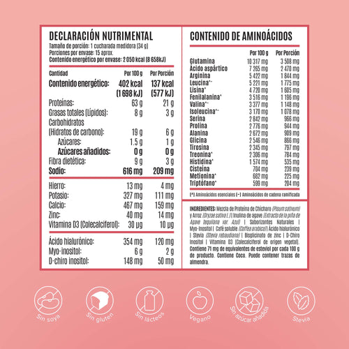 Fitmingo Protein Proteína en Polvo con Inositol & Vitaminas - Moka 510 g