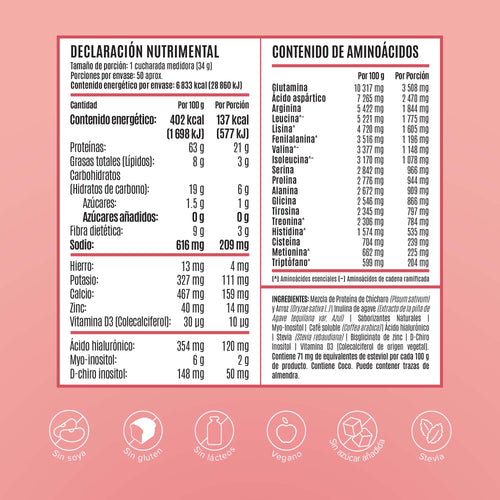 Fitmingo Protein Proteína en Polvo con Inositol & Vitaminas - Moka 1.7 kg