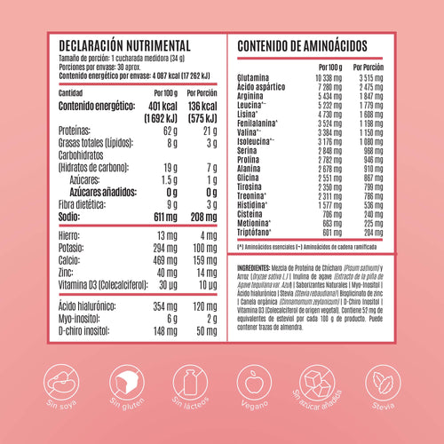 Fitmingo Protein Proteína en Polvo con Inositol & Vitaminas - Vainilla 1.7 kg