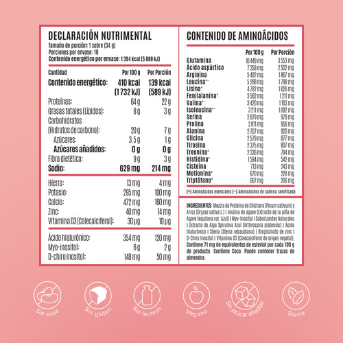 Fitmingo Protein Proteína en Polvo con Inositol & Vitaminas - Blueberry 10 pack sobres