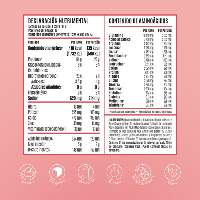 Fitmingo Protein Proteína en Polvo con Inositol & Vitaminas - Blueberry 10 pack sobres
